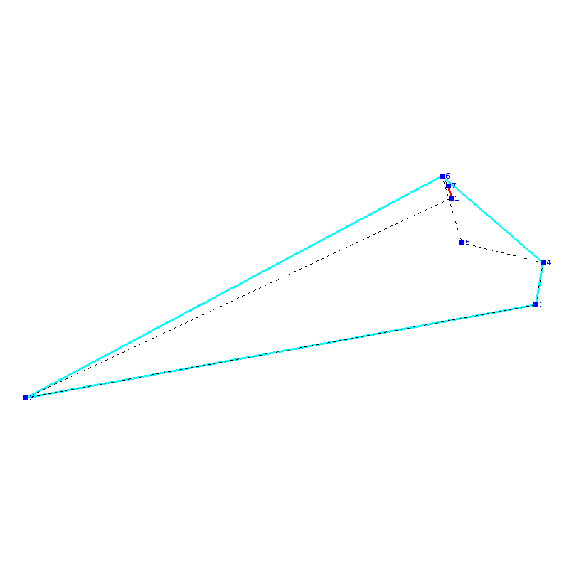 Flugauswertung